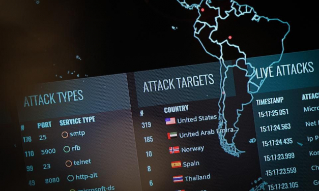 Cyber-attacks: Smaller enterprises are not prepared