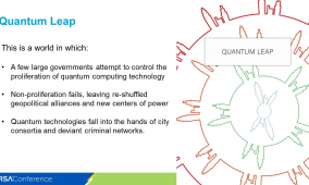 Cybersecurity Futures 2025: Insights and Findings for RSAC