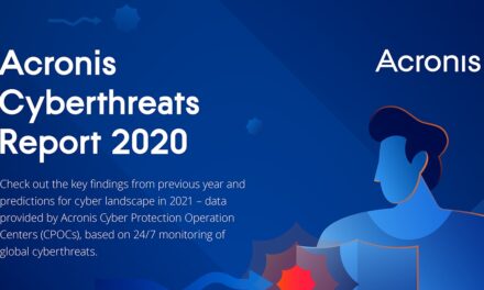 Looking back: 2020 cyberthreats