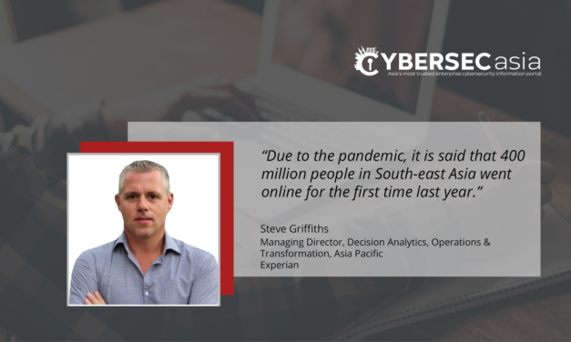 How the pandemic impacted consumer digital expectations and business fraud strategies