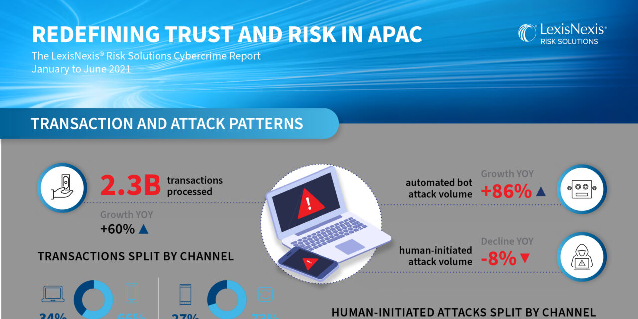 Redefining trust and risk in APAC