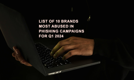 List of 10 brands most abused in phishing campaigns for Q1 2024