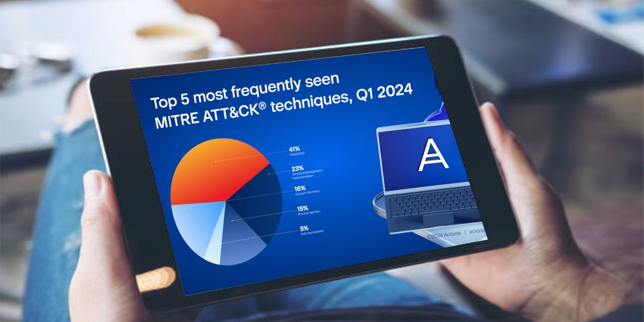 Acronis Cyberthreats Report H1 2024