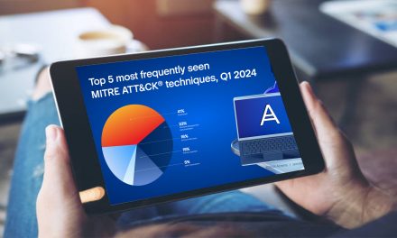 Acronis Cyberthreats Report H1 2024