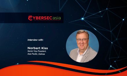 Why identity is critical to the future of cyber resiliency