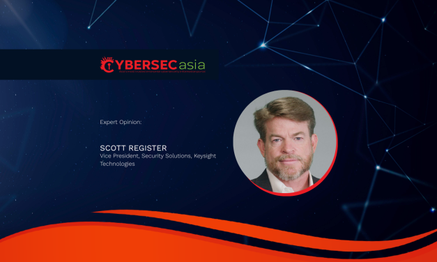 Proactive security to sustain energy and AI