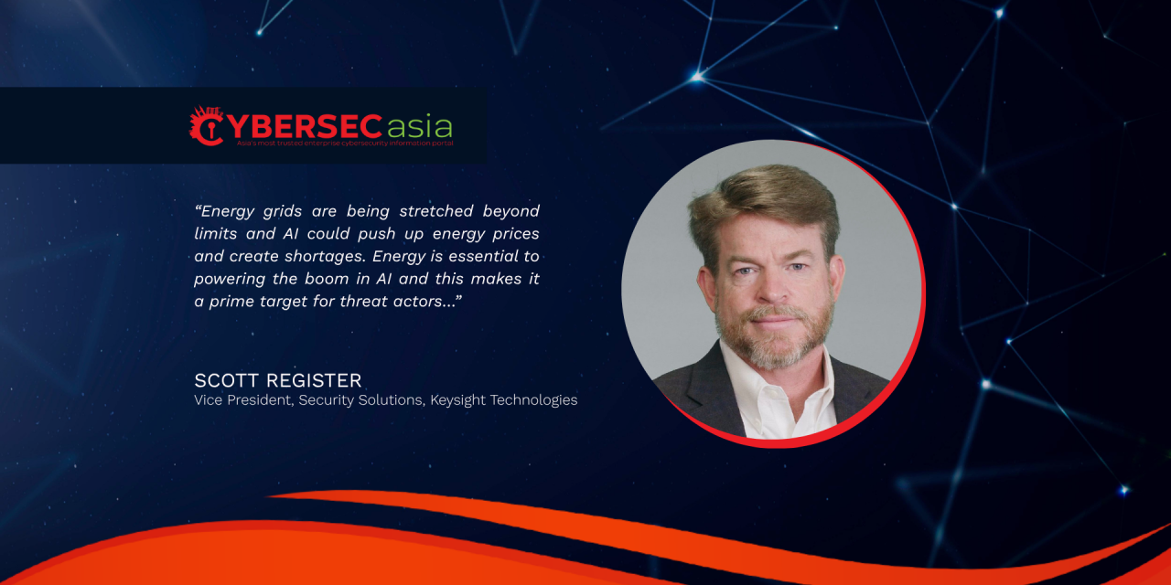 Proactive security to sustain energy and AI