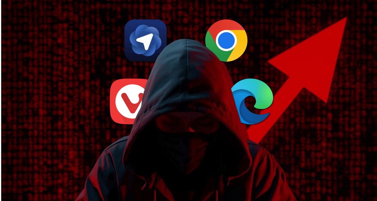 Web browsers that rank lowest for privacy protection