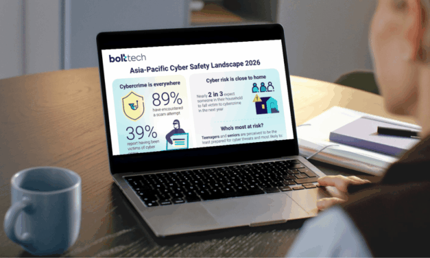 Asia Pacific Cyber Safety Landscape 2026