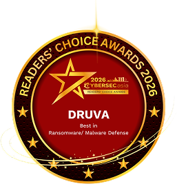 Druva - Best in Ransomware Defense